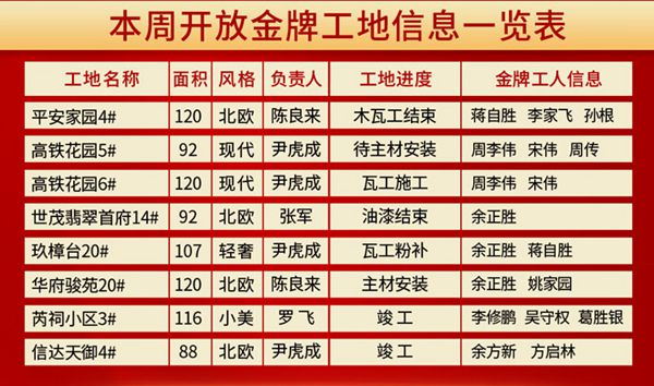 開放工地1.jpg